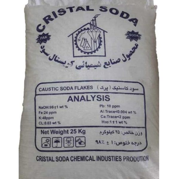 سود پرک کریستال